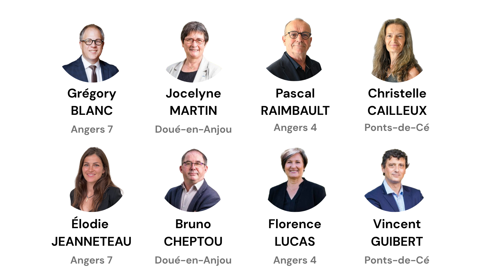 3 Les élus du groupe l'Anjou en Action - Conseillers départementaux